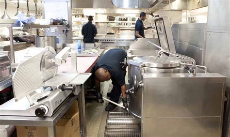 commercial kitchen cleaning charlotte nc|Commercial Cleaning in Charlotte, NC 